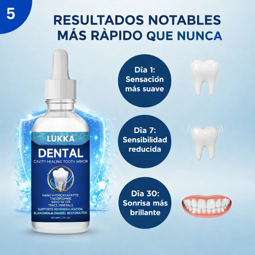 Sensitive Dental Liquid |Restaura el esmalte dental para eliminar la sensibilidad