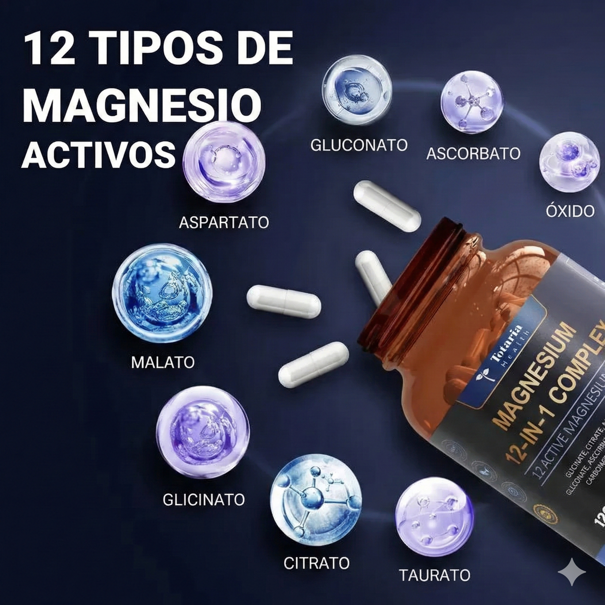 Complejo de magnesio 12 en 1 x120 cápsulas - Estabiliza tu cuerpo de adentro hacia afuera